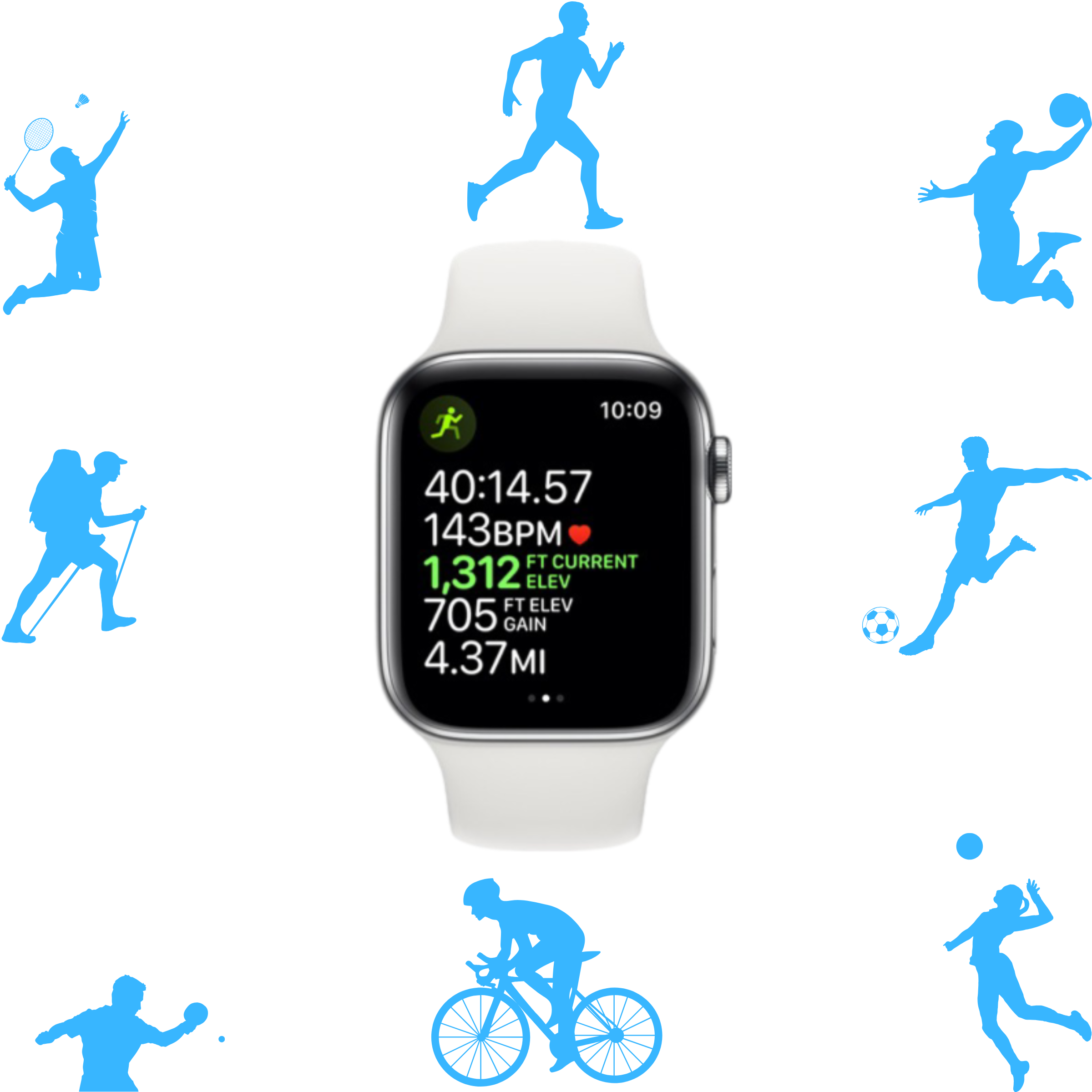 ZeyWatch™5 - Smartwatches